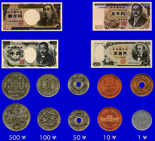 Japanese Money